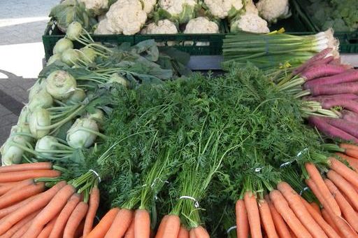 Marché de Vienne – Confinement – Commande de produits
